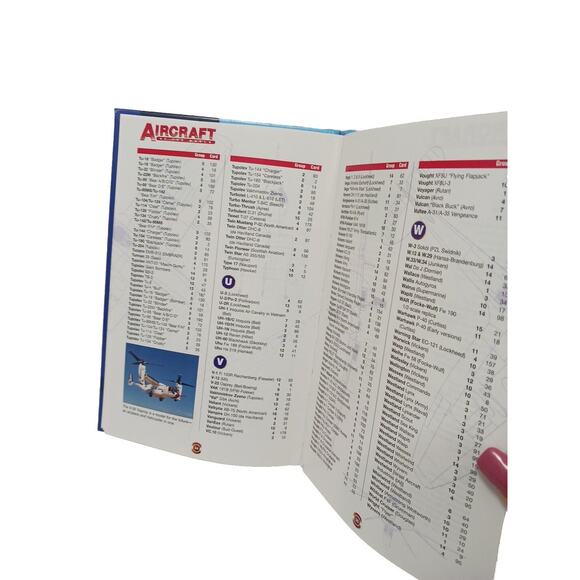 Aircraft Of The World THE COMPLETE GUIDE Index for Cards by Group HARDCOVER BOOK - Picture 7 of 10